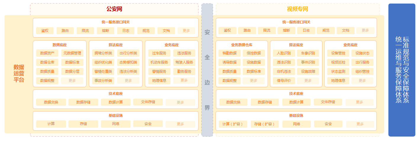 数据运营.png